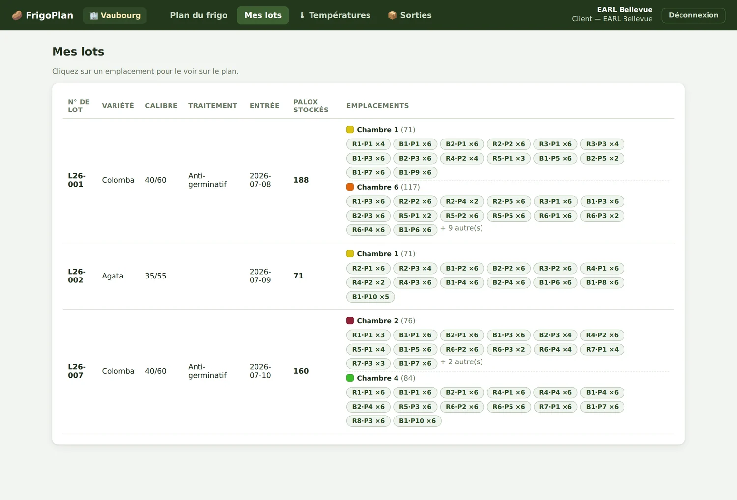 Espace client, mes lots